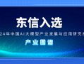 东信智能科技 东信营销科技港股递表，为中国最大的AI营销公司