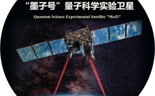 中国的空间科技 “墨子号”的秘密：中国量子空间科学大工程新模式