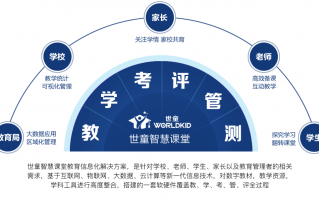 世童科技 世为科技取得调控系统轻量化人机交互系统专利